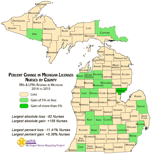 map showing percent change in MI nurses from 2013 to 2014